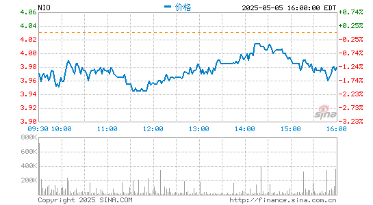 再退坡20%！2021年新能源车补贴“新政”划重点
