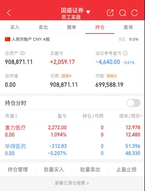 配资炒股官网 6.13实盘笔记;空仓, 不及预期就减少计划外的操作。